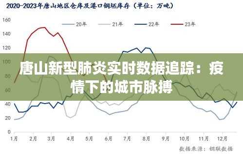 笃新怠旧