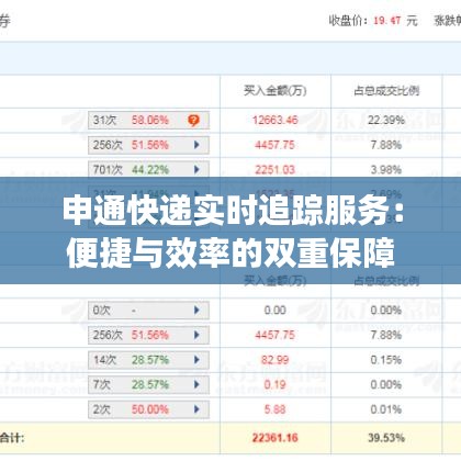 申通快递实时追踪服务：便捷与效率的双重保障