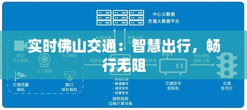 实时佛山交通：智慧出行，畅行无阻