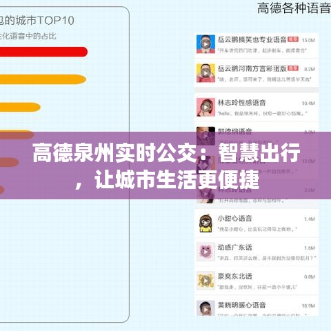 高德泉州实时公交：智慧出行，让城市生活更便捷