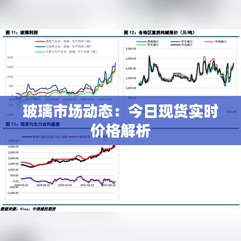 玻璃市场动态：今日现货实时价格解析