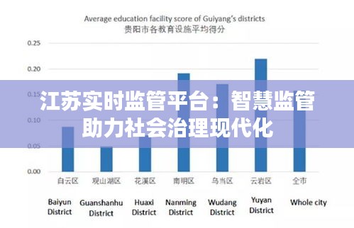 江苏实时监管平台：智慧监管助力社会治理现代化