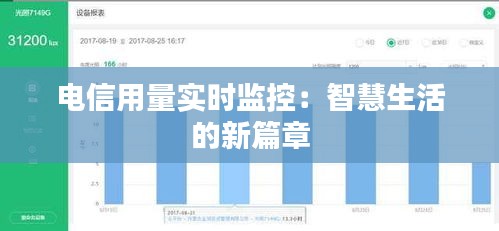 电信用量实时监控：智慧生活的新篇章