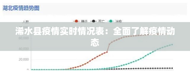 浠水县疫情实时情况表：全面了解疫情动态