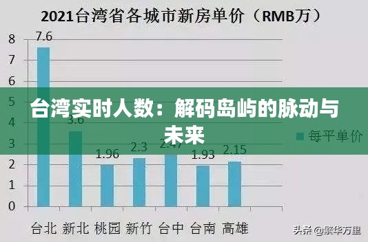 台湾实时人数：解码岛屿的脉动与未来