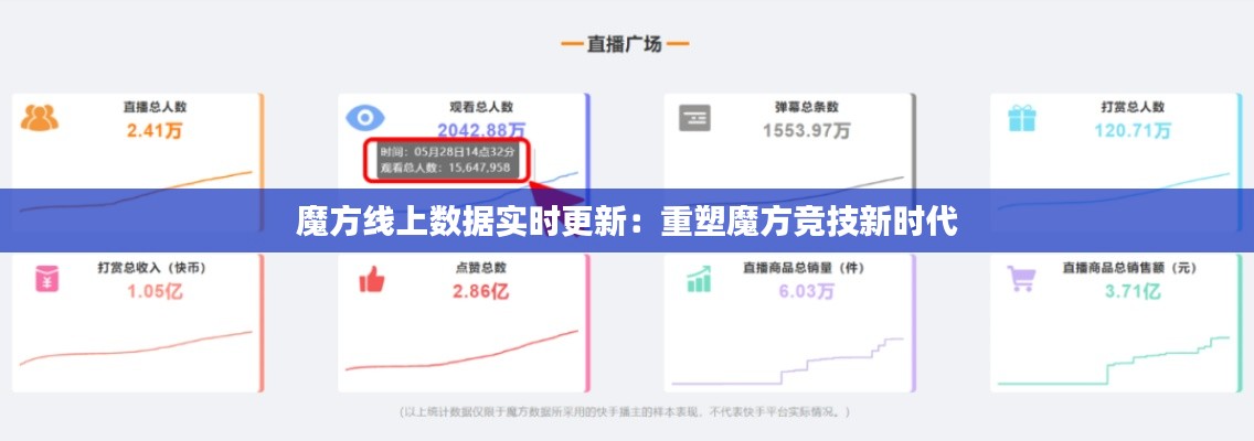 魔方线上数据实时更新：重塑魔方竞技新时代