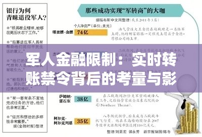 军人金融限制：实时转账禁令背后的考量与影响