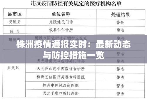 株洲疫情通报实时：最新动态与防控措施一览