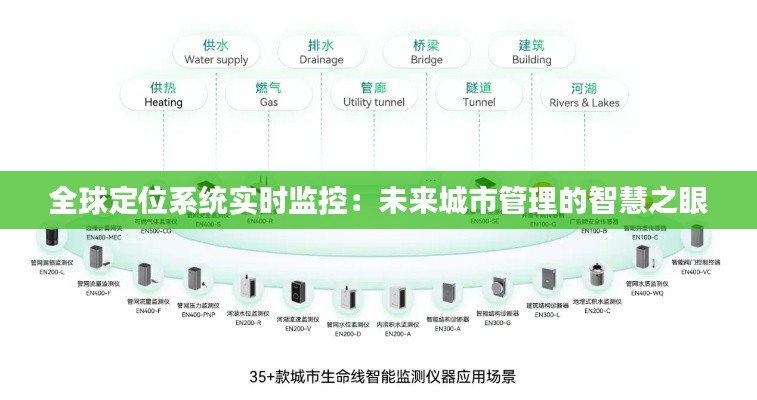 全球定位系统实时监控：未来城市管理的智慧之眼