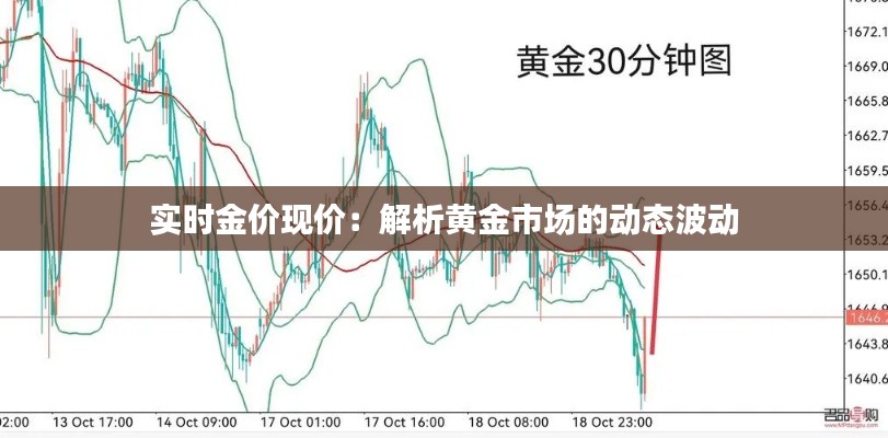 实时金价现价：解析黄金市场的动态波动