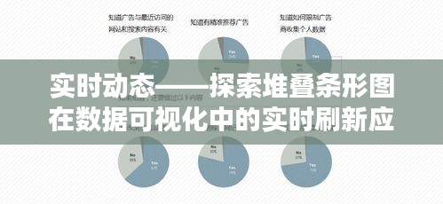 实时动态——探索堆叠条形图在数据可视化中的实时刷新应用