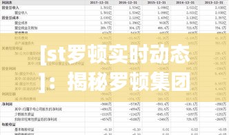 [st罗顿实时动态]：揭秘罗顿集团最新发展态势与未来布局