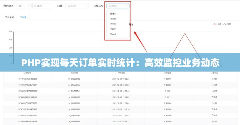 PHP实现每天订单实时统计：高效监控业务动态