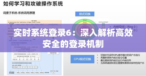 实时系统登录6：深入解析高效安全的登录机制