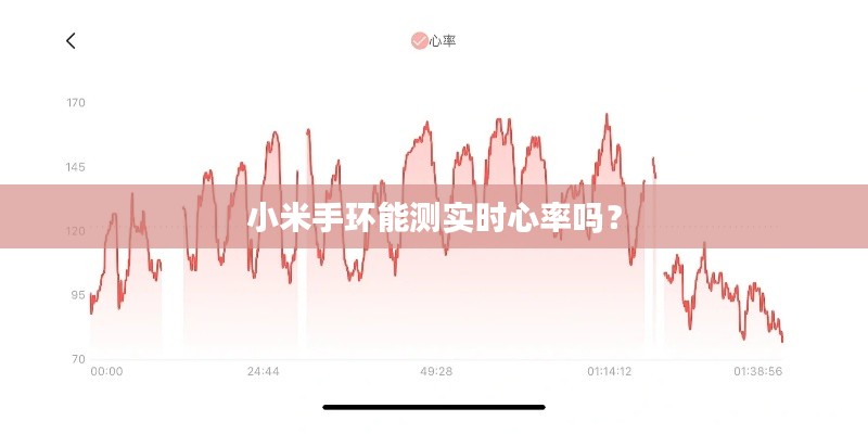 小米手环能测实时心率吗？