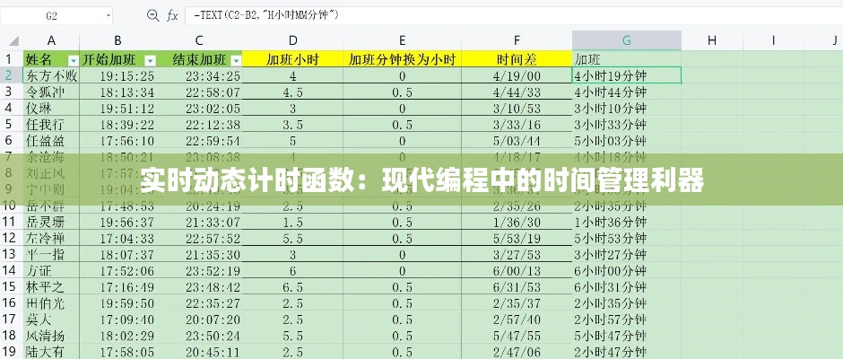 实时动态计时函数：现代编程中的时间管理利器