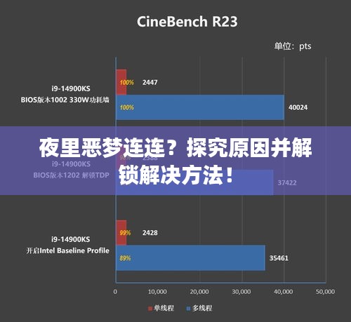 夜里恶梦连连？探究原因并解锁解决方法！