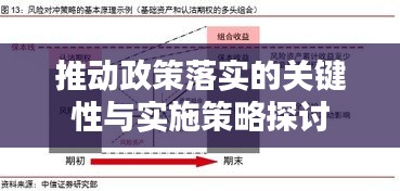 推动政策落实的关键性与实施策略探讨