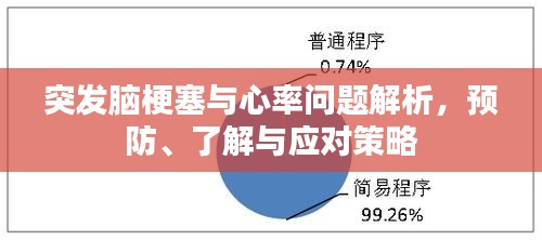 突发脑梗塞与心率问题解析，预防、了解与应对策略