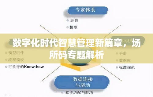 数字化时代智慧管理新篇章，场所码专题解析