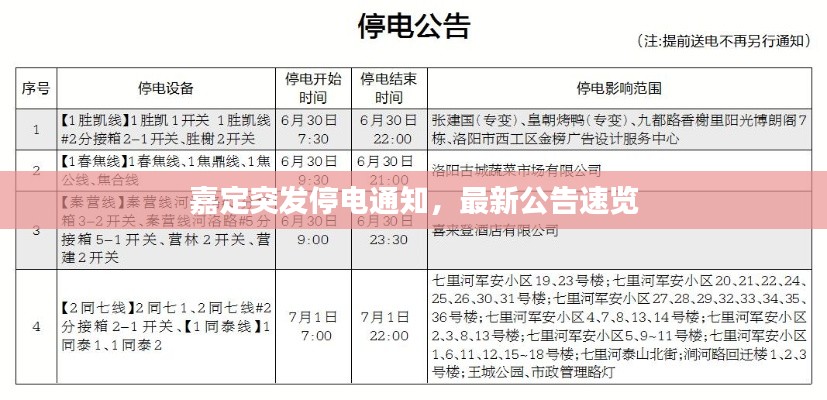 嘉定突发停电通知，最新公告速览