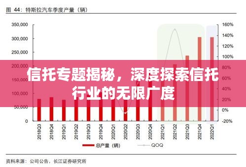 信托专题揭秘，深度探索信托行业的无限广度