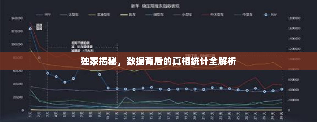 独家揭秘，数据背后的真相统计全解析