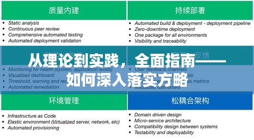 从理论到实践，全面指南——如何深入落实方略