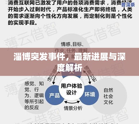 淄博突发事件，最新进展与深度解析