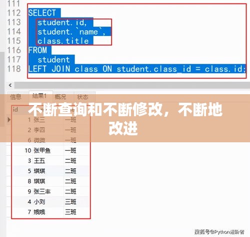 不断查询和不断修改，不断地改进 