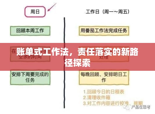 账单式工作法，责任落实的新路径探索