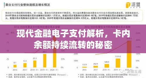 现代金融电子支付解析，卡内余额持续流转的秘密