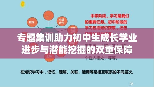 专题集训助力初中生成长学业进步与潜能挖掘的双重保障