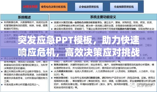 突发应急PPT模板，助力快速响应危机，高效决策应对挑战