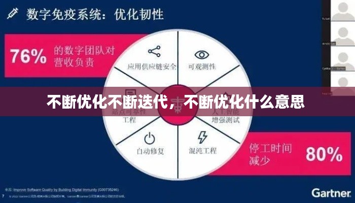 不断优化不断迭代，不断优化什么意思 