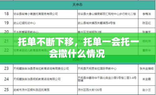 托单不断下移，托单一会托一会撤什么情况 