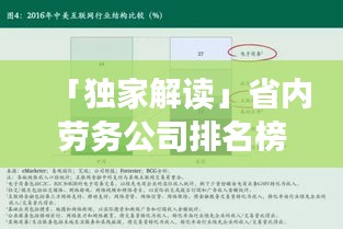 「独家解读」省内劳务公司排名榜单及影响力深度剖析