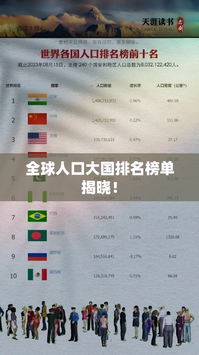 全球人口大国排名榜单揭晓！