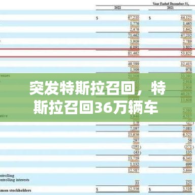 突发特斯拉召回，特斯拉召回36万辆车 