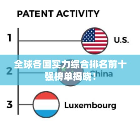 全球各国实力综合排名前十强榜单揭晓！