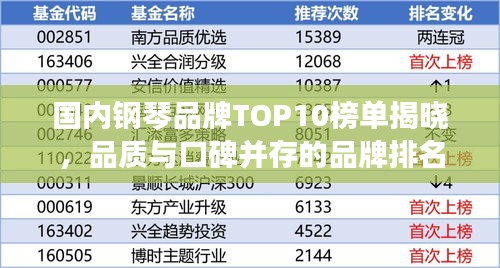 国内钢琴品牌TOP10榜单揭晓，品质与口碑并存的品牌排名