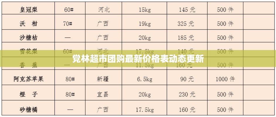 党林超市团购最新价格表动态更新