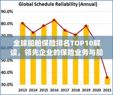 全球船舶保险排名TOP10解读，领先企业的保险业务与船舶保险特色概览