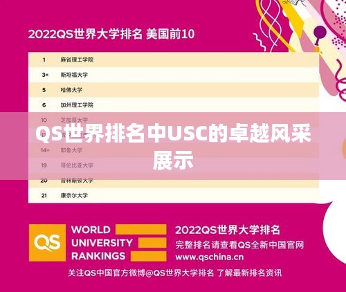 QS世界排名中USC的卓越风采展示