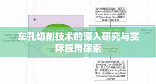 车孔切削技术的深入研究与实际应用探索