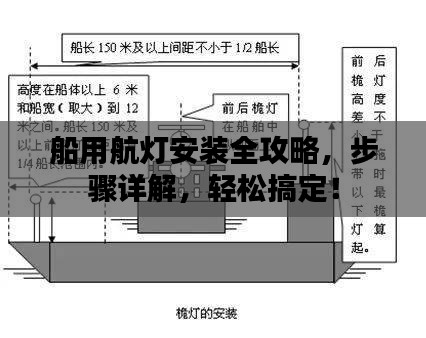 船用航灯安装全攻略，步骤详解，轻松搞定！