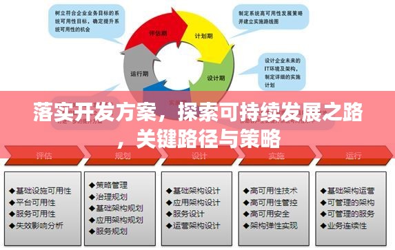 落实开发方案，探索可持续发展之路，关键路径与策略