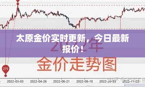 太原金价实时更新，今日最新报价！