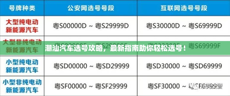 潮汕汽车选号攻略，最新指南助你轻松选号！