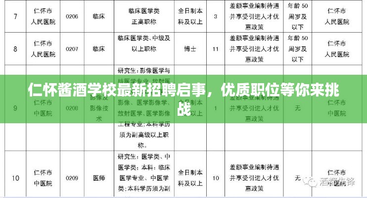 仁怀酱酒学校最新招聘启事，优质职位等你来挑战